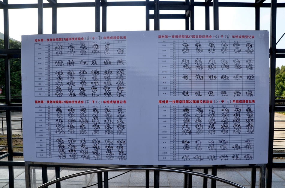 我院举行第二十七届运动会(图20)
