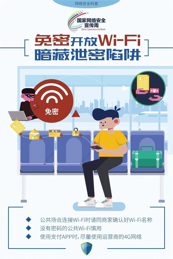 2020年网络安全周宣传(图3)