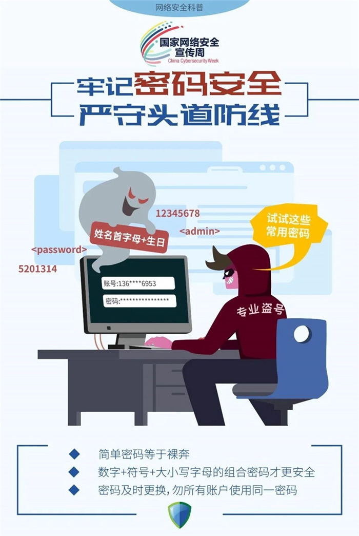 2020年网络安全周宣传(图4)