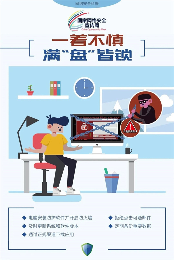 2020年网络安全周宣传(图7)