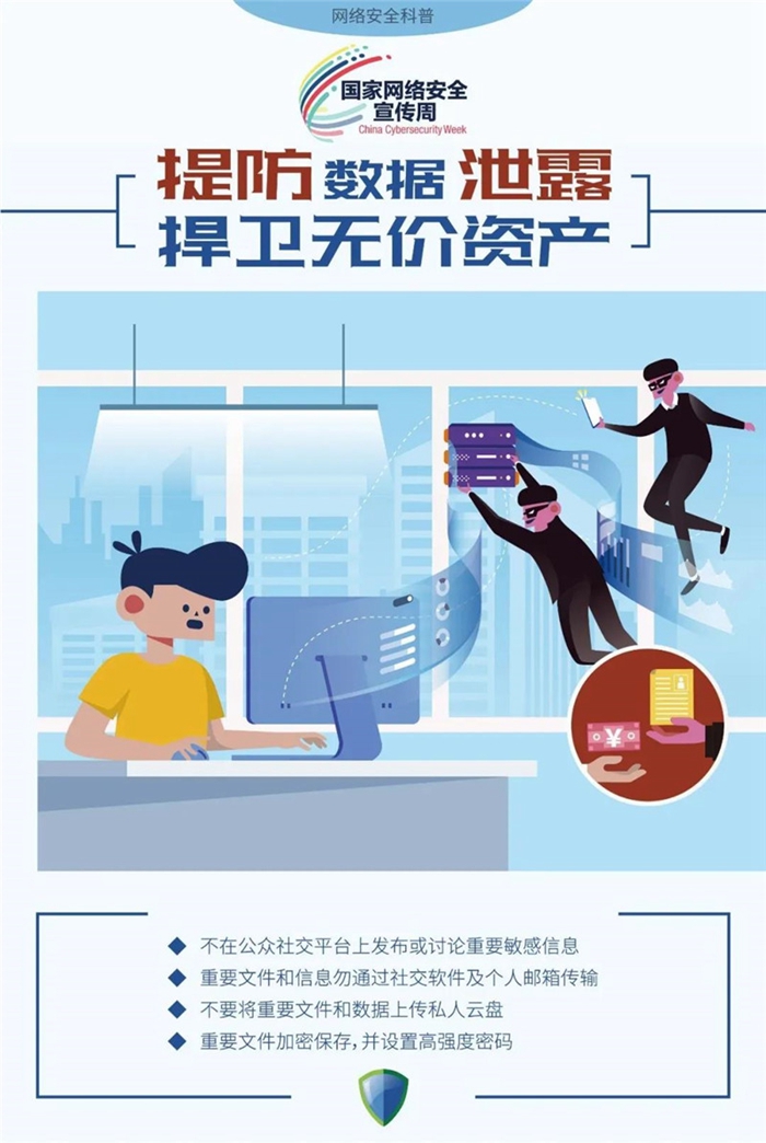 2020年网络安全周宣传(图8)