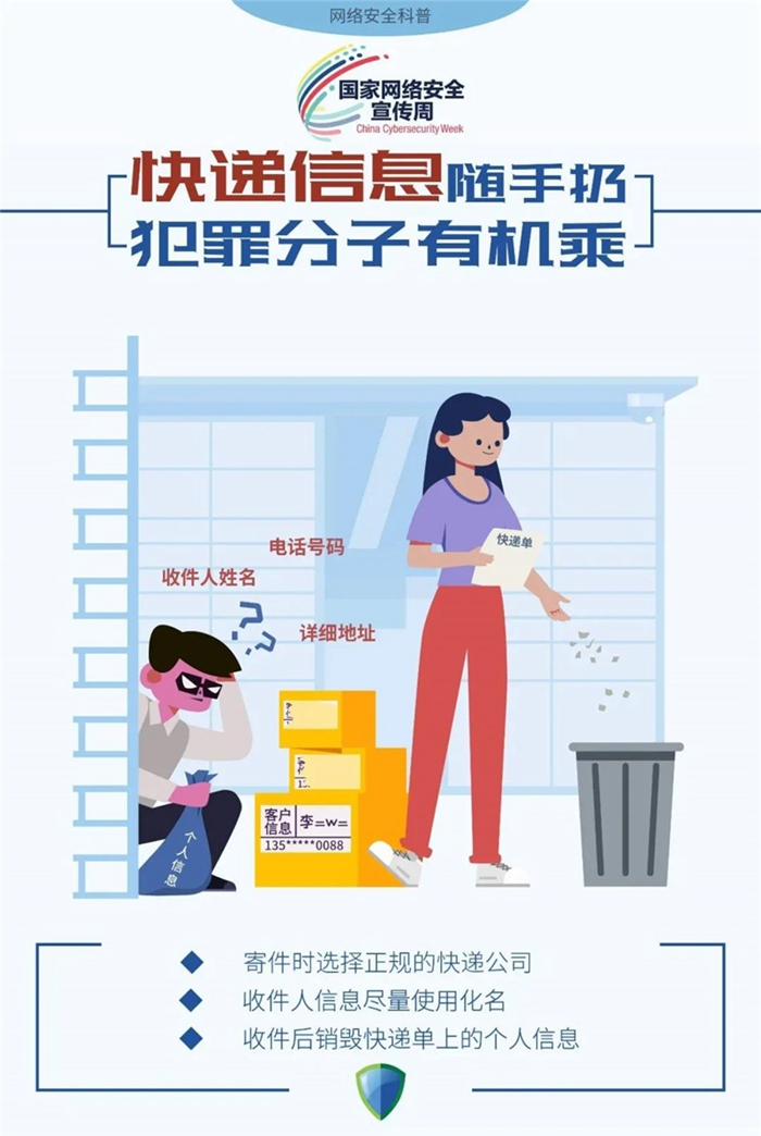 2020年网络安全周宣传(图9)