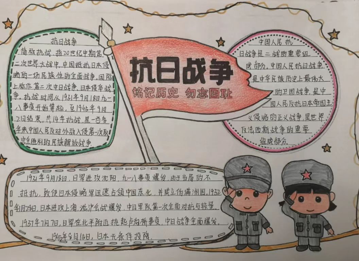澳门永利集团开展抗战胜利纪念日系列活动(图6)